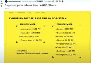 Cyberpunk 2077'in Çıkış Saati Ve Kapladığı Alan Belli Oldu!