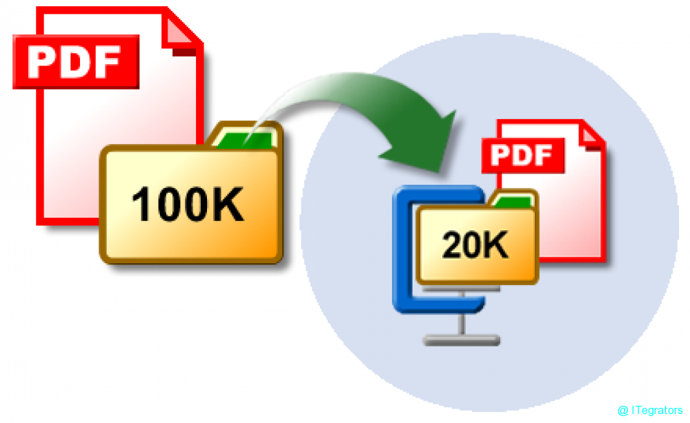 PDF Dosya Boyutunu Küçültme Nasıl Yapılır?